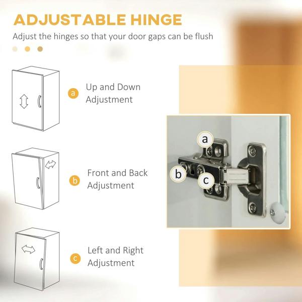 White cabinet adjustable hinge hardware with front, side, and height adjustment