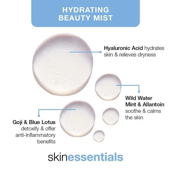 ARK Skincare Hydrating Beauty Mist