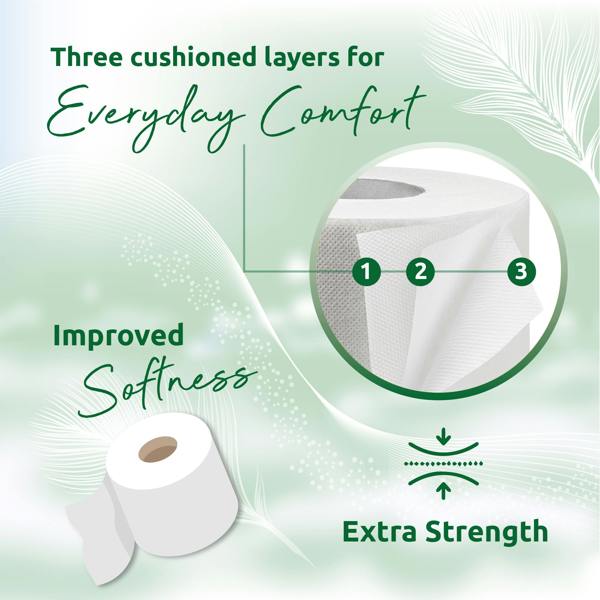 Phoenix Soft Aloe Vera Fragranced Quilted White 3 Ply Toilet Paper (60 Pack)