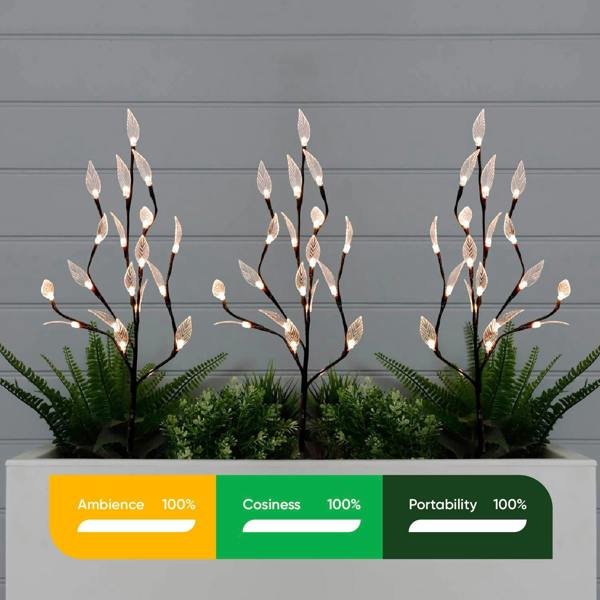 Gardenwize Solar Tree Lights – Pack of 3 with 60 White LED Stake Lights