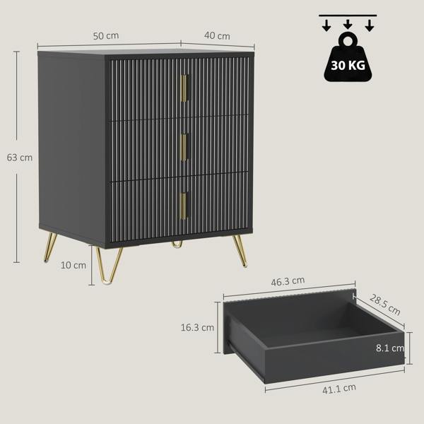 Drawer Chest
