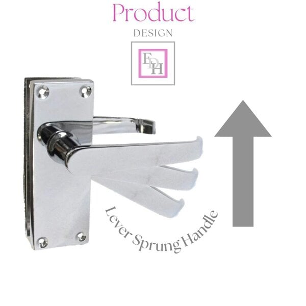 EDH Door Hardware Victorian Straight Chrome Door Handles – Interior Lever Handles on Backplate