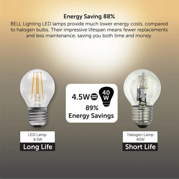BELL Lighting Dimmable E27 LED Filament Golf Ball 4.7W Light Bulb