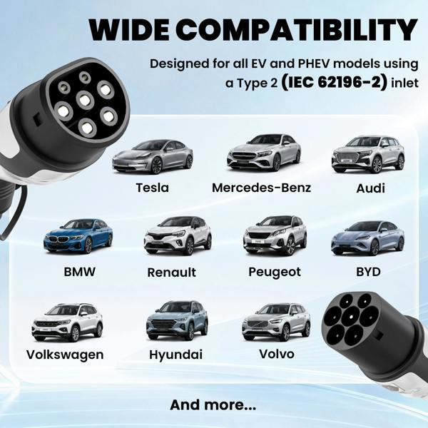 EV Charger