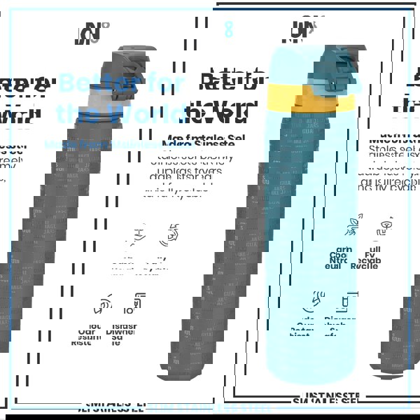 A teal and yellow stainless steel water bottle stands upright. It is printed with repeating text. The bottle is described as durable, long-lasting, recyclable, carbon neutral, odour resistant, and dishwasher safe.