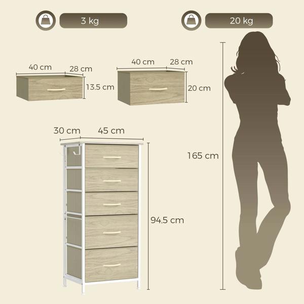 Fabric Dresser