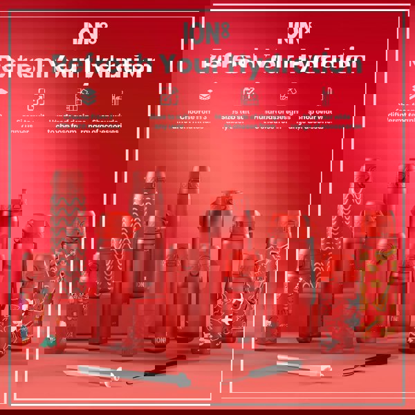 Several red water bottles, of varying sizes and designs, are displayed on a red surface. They are accompanied by a straw and a carrying strap. The text reads: "ION8 Refresh Your Hydration," and details about materials, sizes, designs, and accessories.