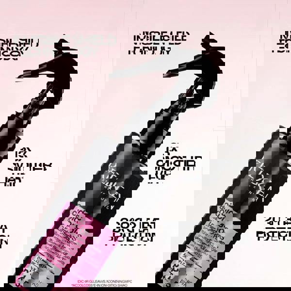 Redken Acidic Color Gloss Shampoo Treatment Conditioner Leave-in