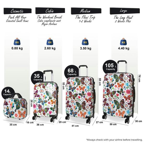 Snowball Hard Shell Printed Dual 4 Wheel Luggage Suitcase