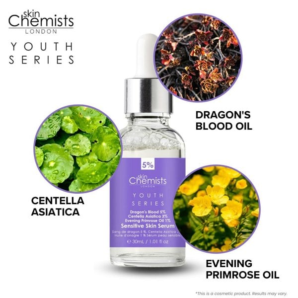 HSC027 skinChemists Youth Series Sensitive Skin Serum Dragon's Blood 5%, Centella Asiatica 3%, Evening Primrose Oil 1% 30ml