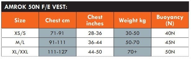 Typhoon Hudson Buoyancy Aid PFD - Blue