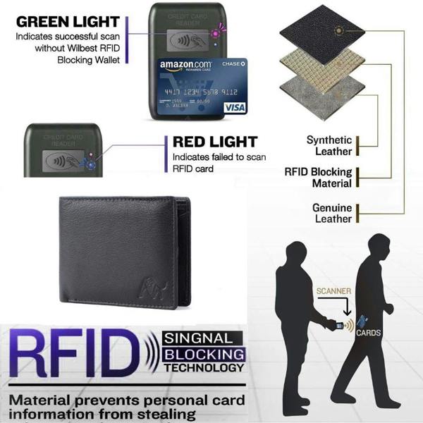 WILDBUFF Mens Black Leather Wallet ? Timeless Everyday Wallet, Gift Ready
