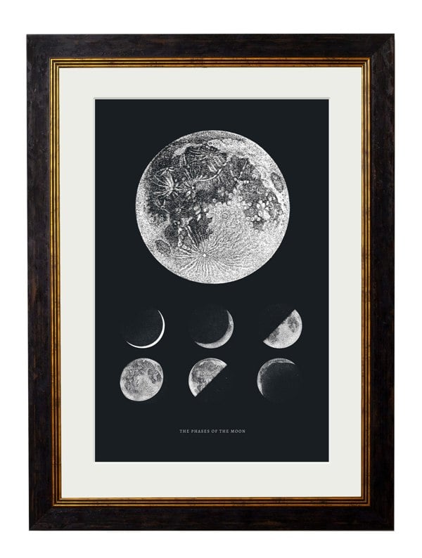 Exceptional Art c.1800 Phases of the Moon