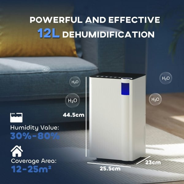 Dehumidifier