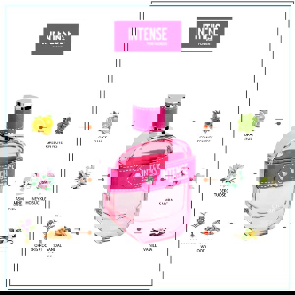 Sapil Intense Women Eau de Parfum 100ml fragrance notes chart