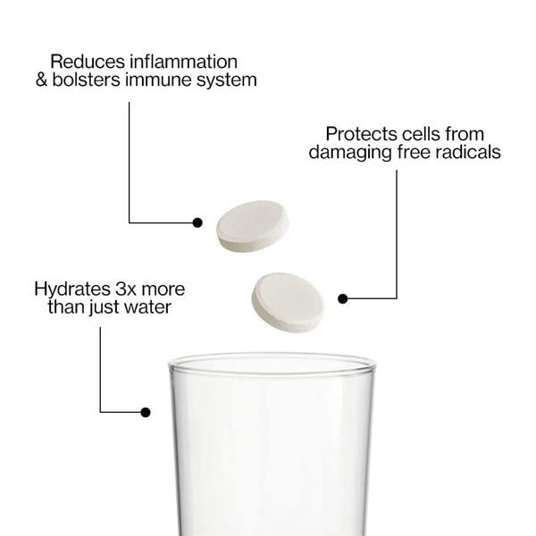 HIRO Hydration Tablets - Lemon & Elderflower (6 Pack)