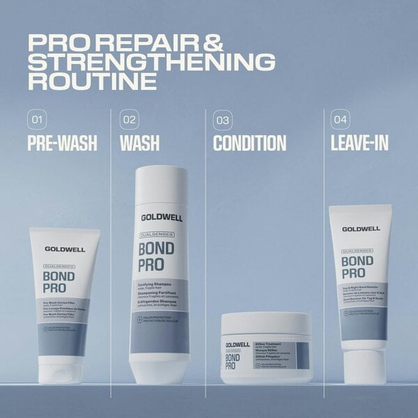 Goldwell Goldwell Dualsenses Bond Pro 60Sec. Treatment Mask 200ml 200 ml