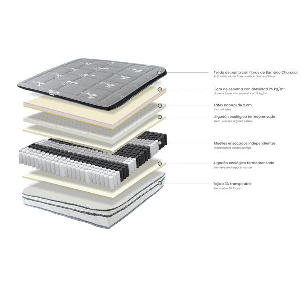 Angel Cerdá Hybrid mattress with natural latex and independent pocket springs 7228/7229