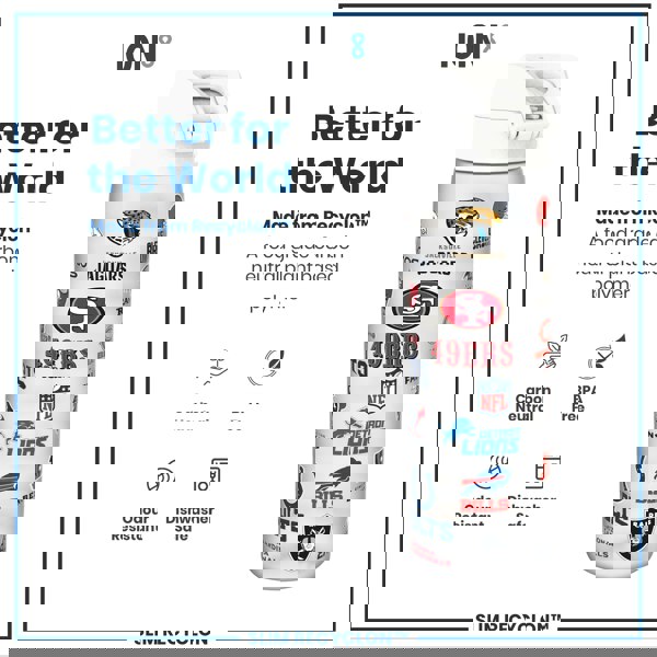 A water bottle, featuring various NFL team logos, stands against a white background. It is made from a plant-based polymer, BPA-free, odour-resistant, and dishwasher-safe. The bottle is described as “Better for the World” and “Made from Recyclon™”.