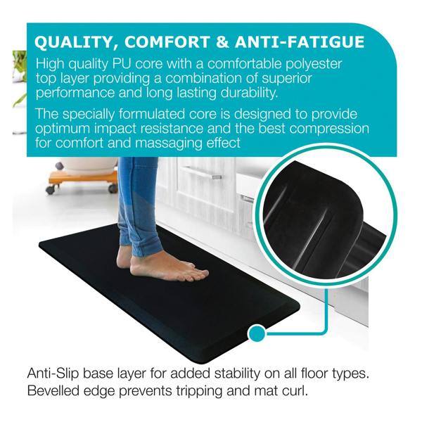 Ultralux Anti-Fatigue Standing Mat –  2cm Thick Ergonomic Non-Slip Floor Comfort Mat – Black – Multiple Sizes