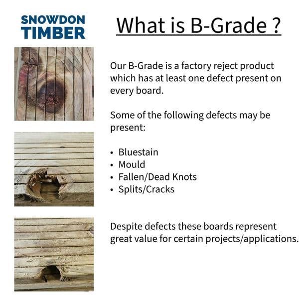 Snowdon Timber Treated Reject Decking Board (T) 25mm (W) 120mm (L) 1.8m