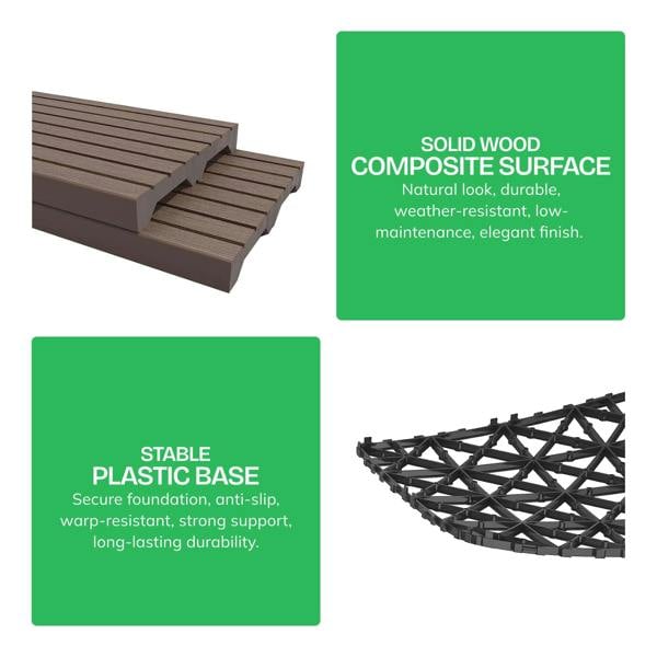 My Garden Outdoor Living My Garden Interlocking Decking Tiles Outdoor 5 Pack – 30x30cm Wood & Plastic Weather-Resistant, Easy Install