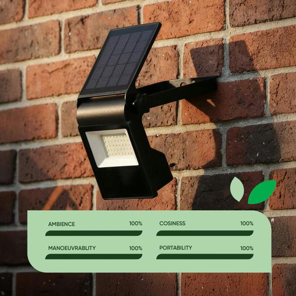 Gardenwize Solar Security Light – Guardian 800 Motion Sensor LED Floodlight