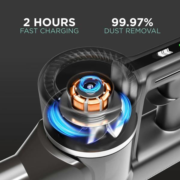 DMD Collective Cordless Stick Vacuum Cleaner with HEPA Filter & LED Brush