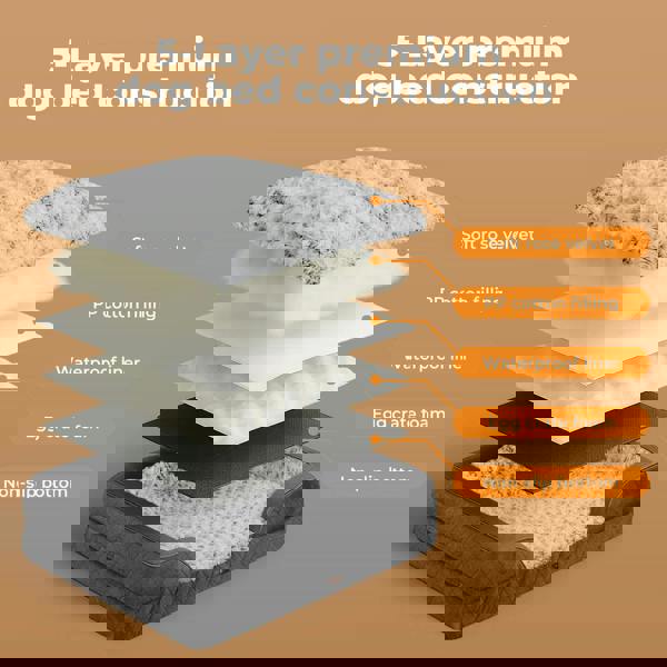 Skylos Orthopedic Dog Bed Memory Foam Pet Mattress Calming Washable Waterproof