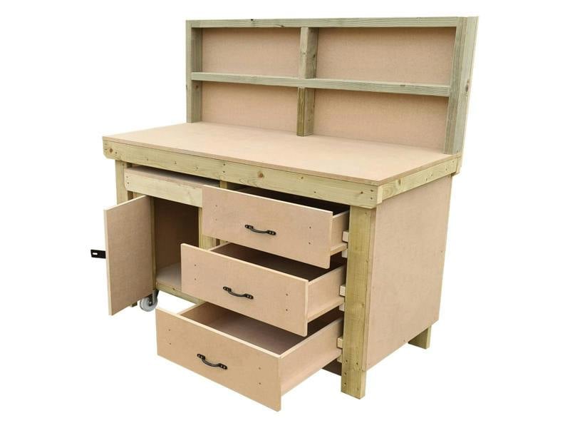 Wooden MDF Top Workbench (V.6) – Sturdy Workstation with Drawers, Back Panel and Functional Lockable Cupboard, Ideal for Garages, Workshops, and Studios.