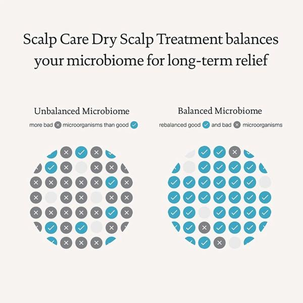 Living Proof. Dry Scalp Treatment