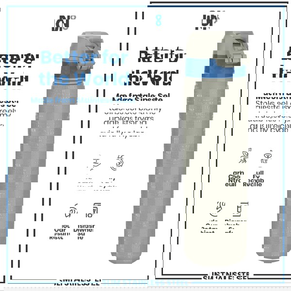 A stainless steel water bottle sits on a white background; it is grey with a blue band and features embossed text. The bottle is described as better for the world, carbon neutral, fully recyclable, odour resistant and dishwasher safe.