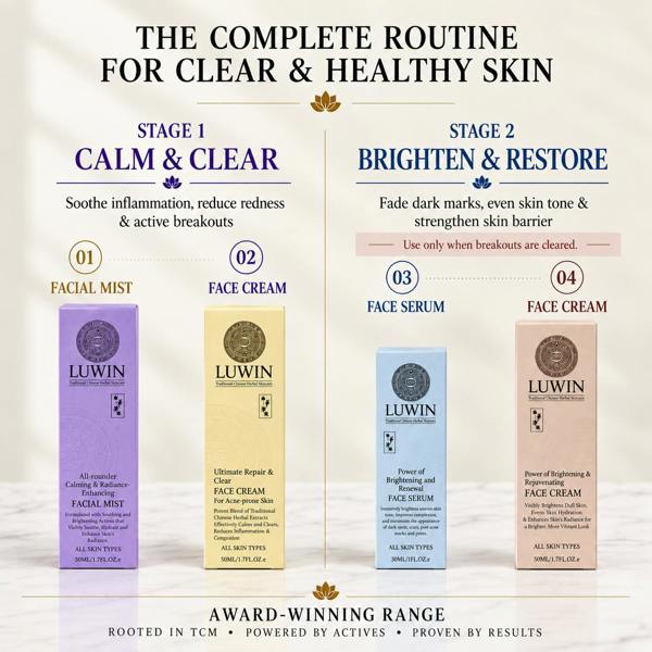 LUWIN Skincare Advanced Clear & Brightening Super Set – Acne & Dark Spot Routine for Clear, Even Skin | LUWIN