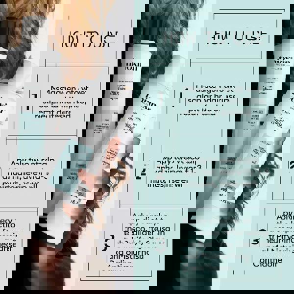 Nioxin Pro Clinical Gifts & Sets Scalp Recovery Kit - Additional 5