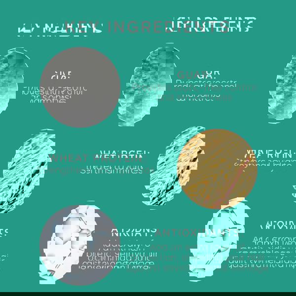 Philip Kingsley Moisture Balancing Shampoo