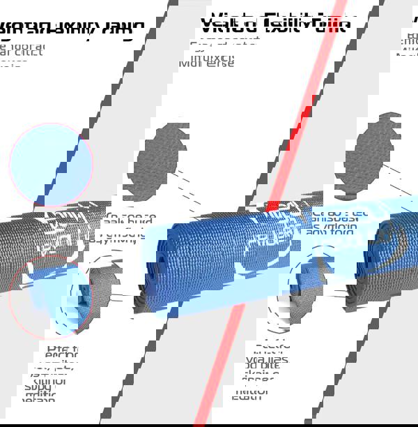 Durable blue yoga mat with textured surface, ideal for yoga, pilates, and meditation, also suitable as gym flooring