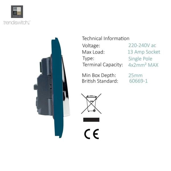 Trendi Switch 2 Gang Long Switched Plug Socket in Midnight Blue