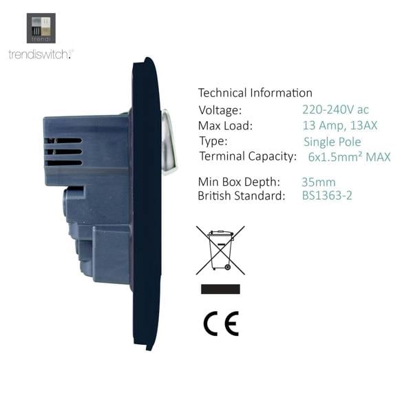 Trendi Switch 2 Gang 4 Port USB 2100mA Plug Socket in Navy Blue