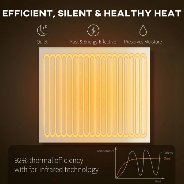 Wall-mounted Heater