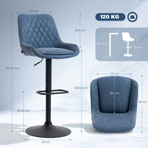 Wyld Haus Sekamo Set Of 2 Dark Blue Faux Leather Retro Bar Chairs