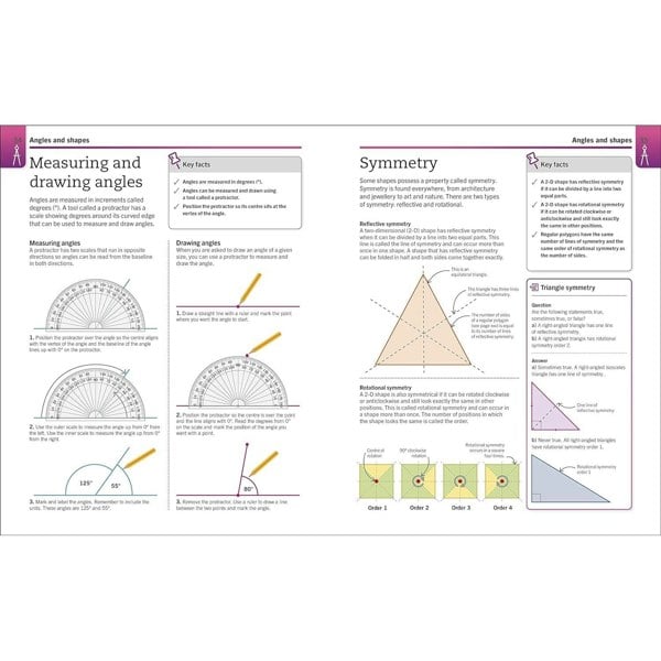 Super Simple Maths: The Ultimate Bitesize Study Guide