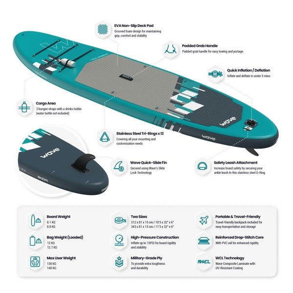 Wave Tourer 2.0 SUP | Inflatable Paddleboard | 10'3/11'3ft