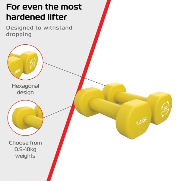 Body Revolution 2 x 1.5KG Neoprene dumbbells