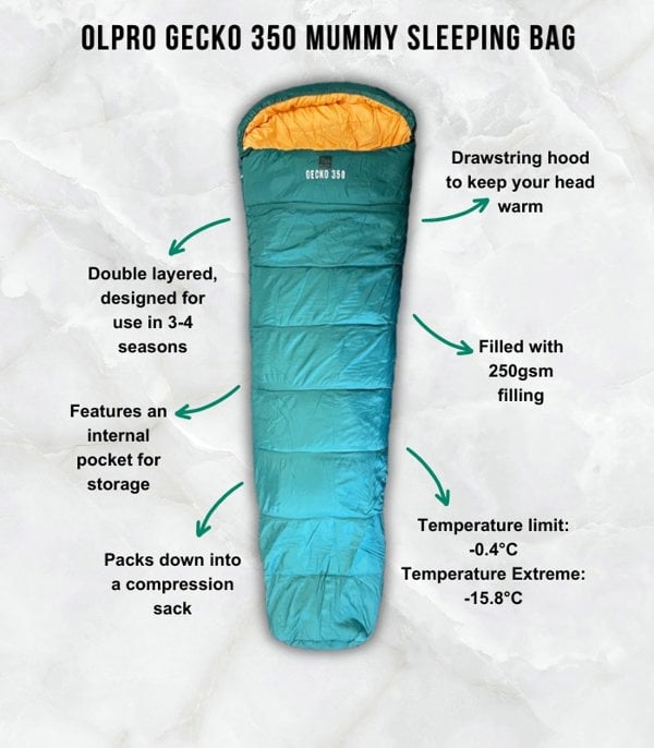 Gecko 350 Mummy Sleeping Bag OLPRO