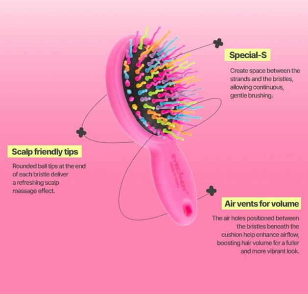 EYECANDY Brush Mini (Black)