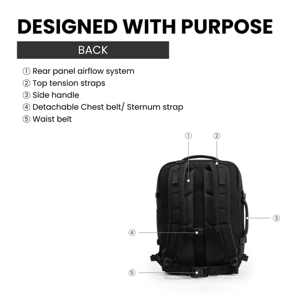 CabinZero Military Backpack 44L