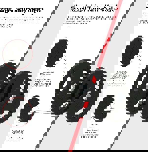 Black 20kg Olympic tri-grip rubber weight plates with embossed weight markings and soft-touch rubber coating for strength training