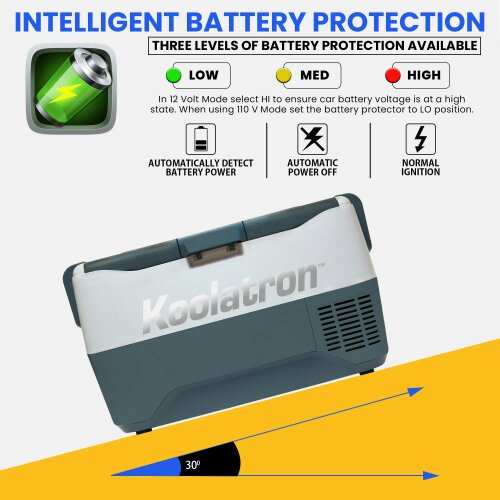 Koolatron Fridge Freezer Electric Cool Box 30L Cooler Box Portable 12v Camping Car Fridge For Campervan Perfect for Road Trips Compressor Cooling