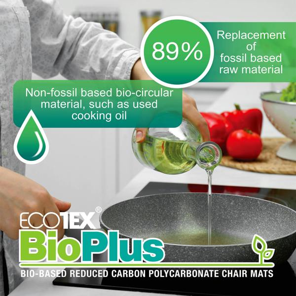 Ecotex® BioPlus Polycarbonate Chair Mat for Hard Floors