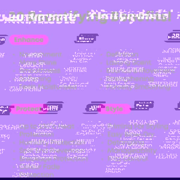 Matrix Miracle Creator 20 Treatment